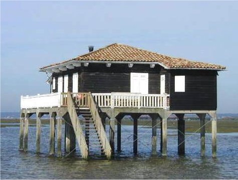 hauteur d'eau